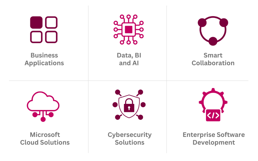 ZIL_MKT_Solutions Framework_V1.2_20052024.png
